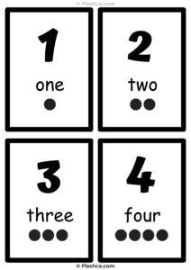 Number Flashcards 1 to 4