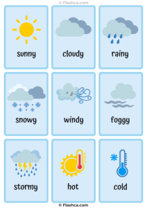 Weather Flashcards (9 cards)
