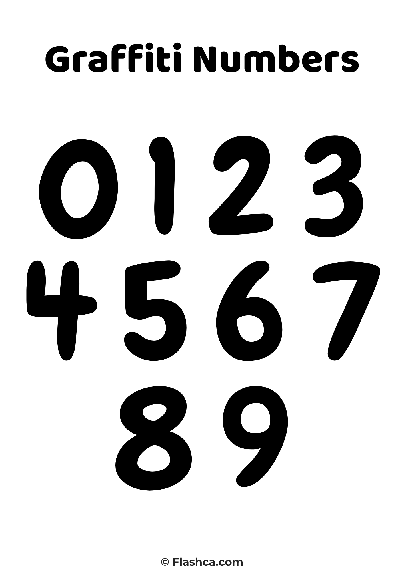 Black Graffiti Numbers Black Graffiti Numbers
